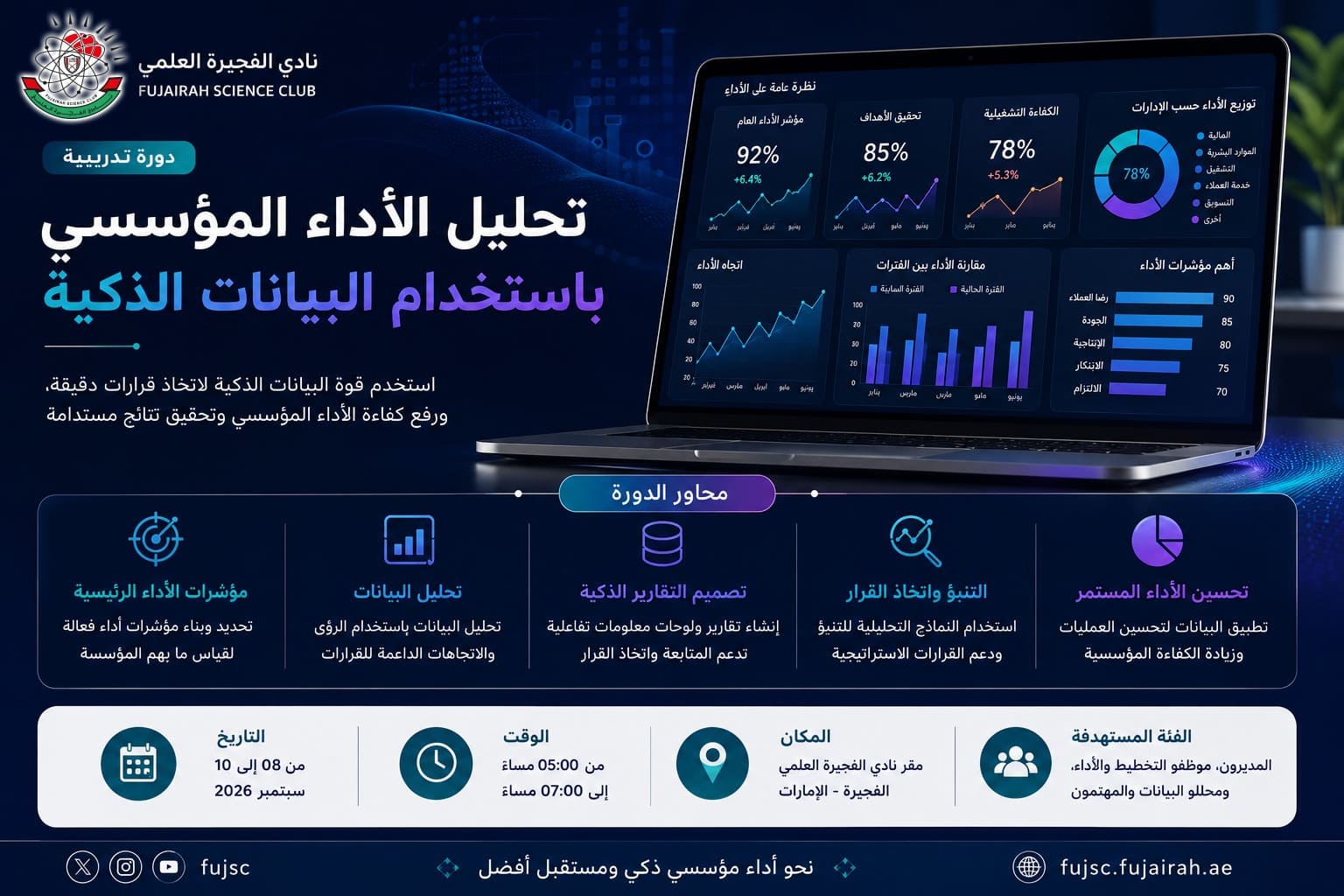 تحليل الأداء المؤسسي باستخدام البيانات الذكية