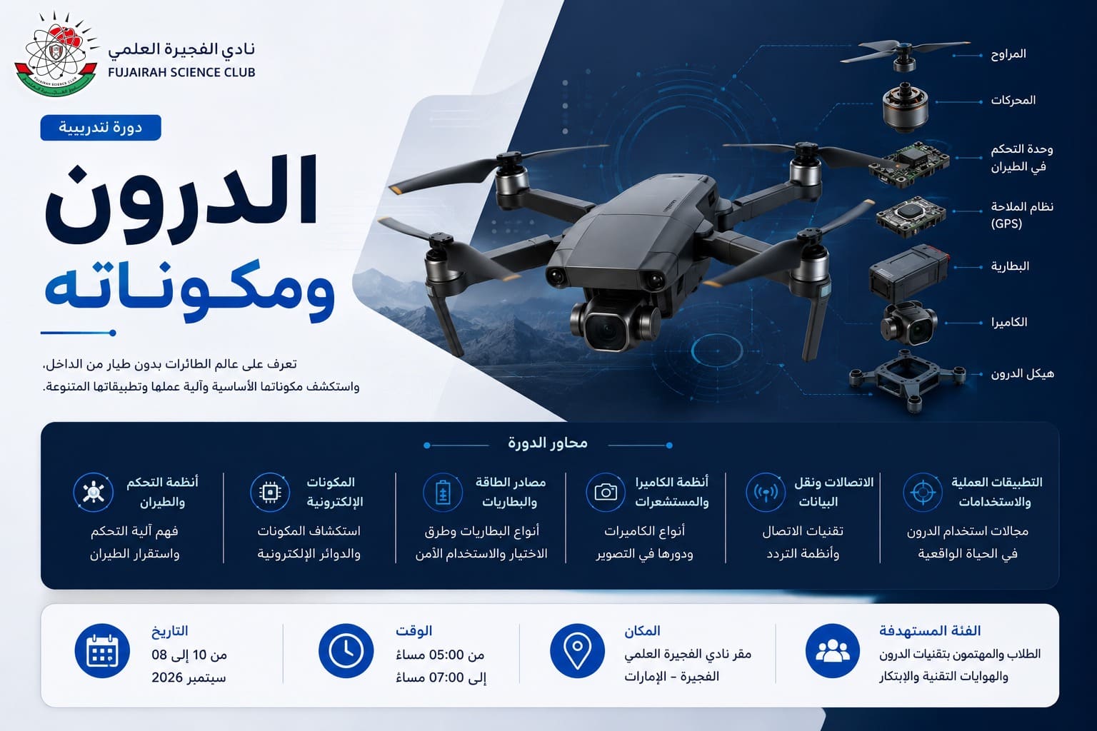 الدرون ومكوناته